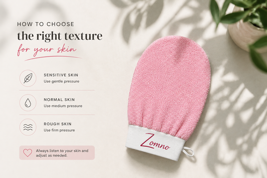 different exfoliating glove textures for different skin types and exfoliation needs