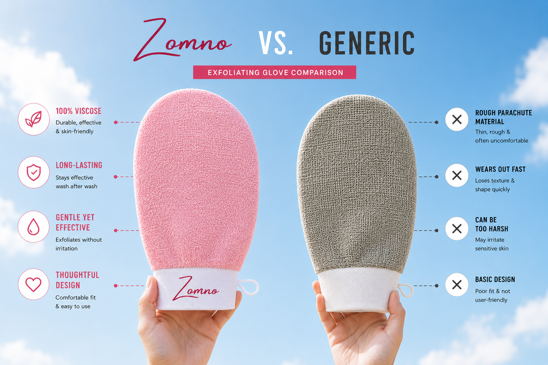 Generic vs Premium Exfoliating Gloves: Is the Price Worth It?