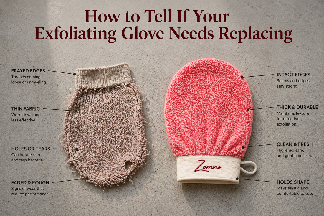 A close‑up of an old exfoliating glove with visible frayed edges, loose threads, and a faded colour, lying next to a crisp new Zomno™ glove on a plain concrete floor, natural light from above