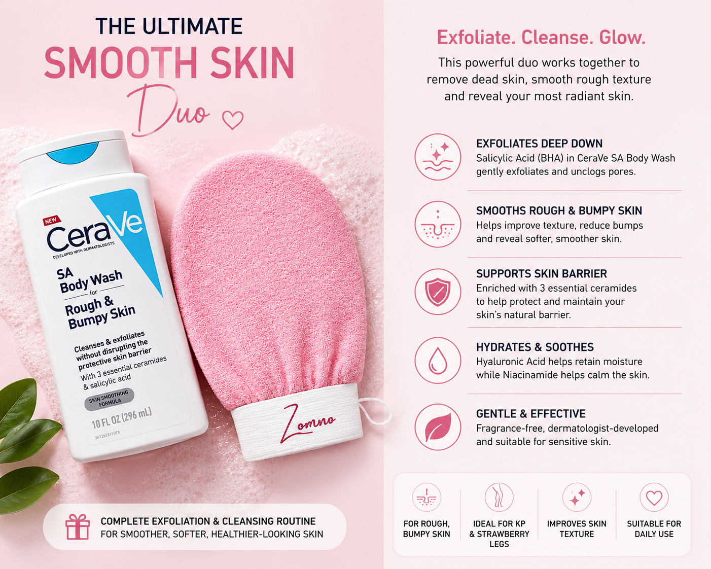 The Rough & Bumpy Skin Duo | Zomno™ Glove + CeraVe SA Body Wash
